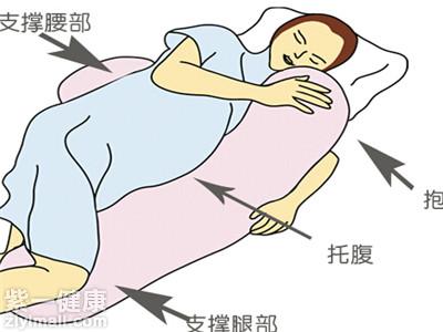 孕妇睡觉的正确睡姿是什么 揭晓4种正确睡姿